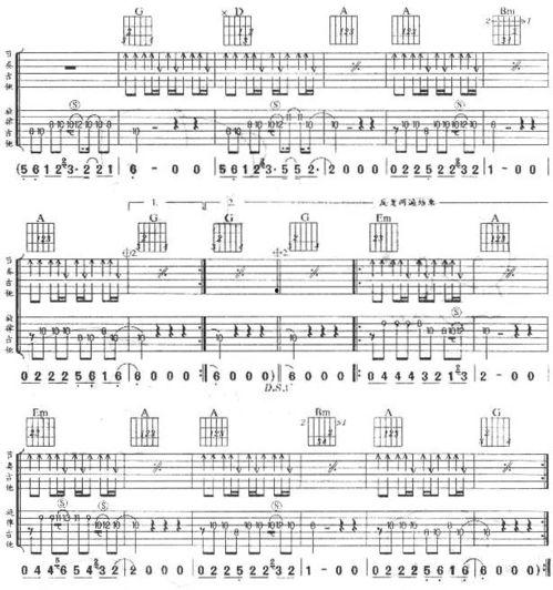 吉他弹唱蓝莲花视频,悠扬旋律中的诗意人生